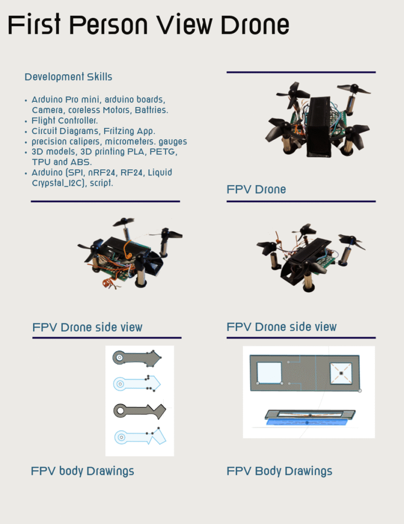 FPV Drone, Quadcopter