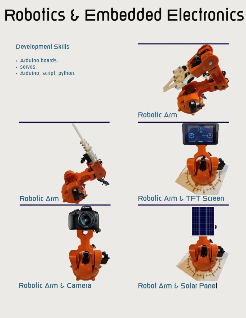 Robotic Arm
